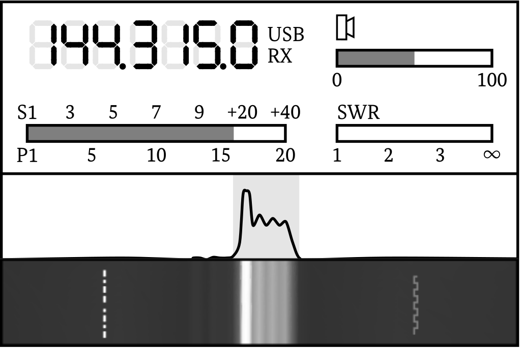 Grafik zu Frage BE209